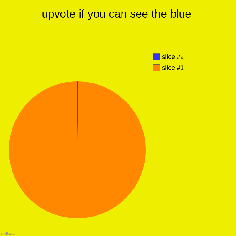 upvote if you can see the blue | | image tagged in charts,pie charts | made w/ Imgflip chart maker