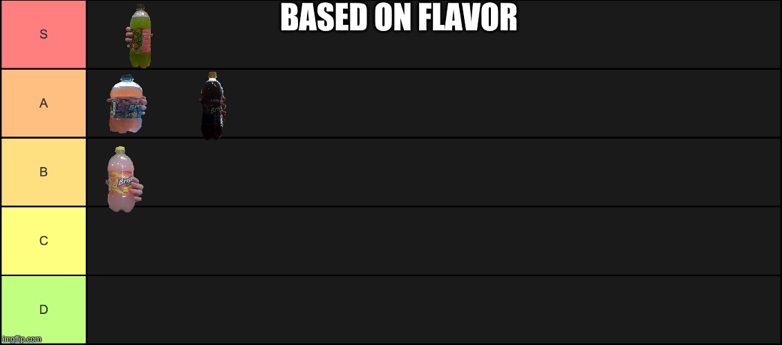 Teirlist | BASED ON FLAVOR | image tagged in teirlist | made w/ Imgflip meme maker