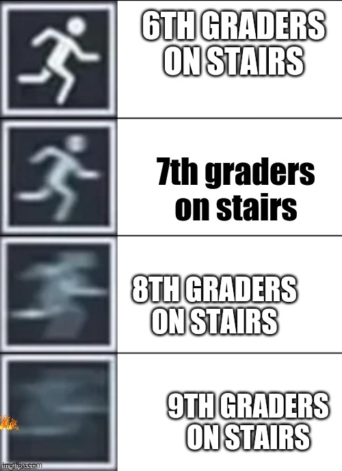 Very Fast | 6TH GRADERS ON STAIRS; 7th graders on stairs; 8TH GRADERS ON STAIRS; 9TH GRADERS ON STAIRS | image tagged in very fast | made w/ Imgflip meme maker