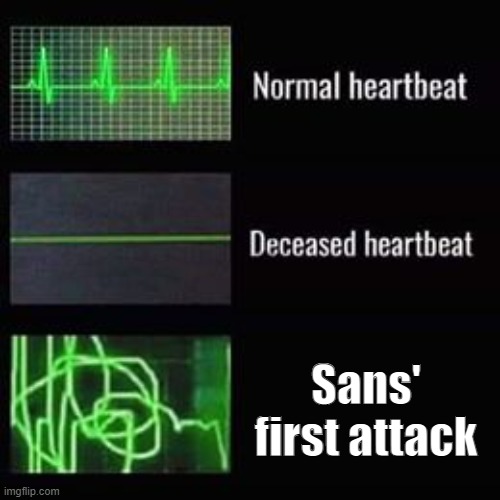 that startled me ngl | Sans' first attack | image tagged in heartbeat rate | made w/ Imgflip meme maker