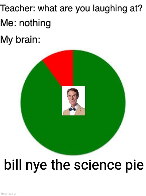 i can't stop laughing!!!!!!!! | bill nye the science pie | image tagged in teacher what are you laughing at,pie chart,bill nye the science guy | made w/ Imgflip meme maker