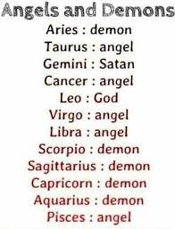 zodiac signs Blank Meme Template