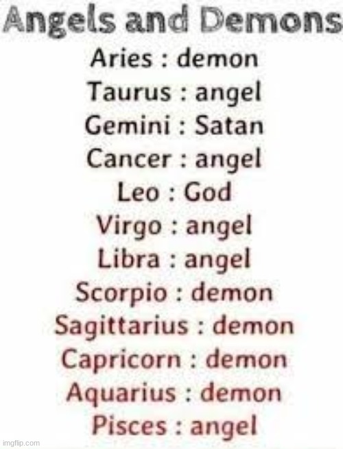 yes!!!!BOW DOWN PUNY HUMANS!!!!!I AM GOD!!! | image tagged in zodiac signs | made w/ Imgflip meme maker