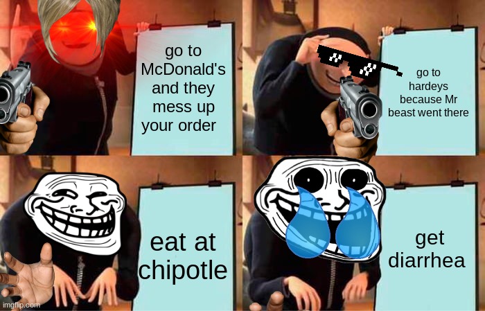 stuff | go to McDonald's and they mess up your order; go to hardeys because Mr beast went there; get diarrhea; eat at chipotle | image tagged in gru's plan,fun stuff,wierd,troll,karen | made w/ Imgflip meme maker