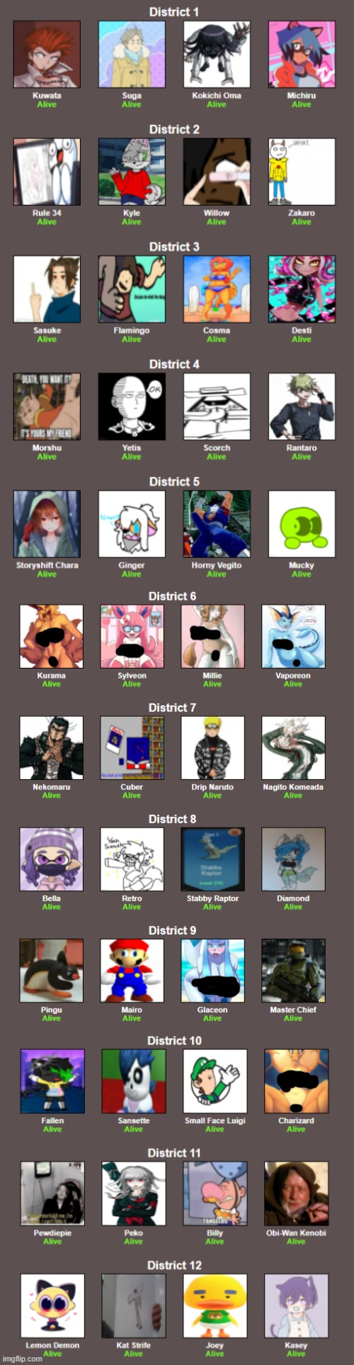 The teams. Lets begin! | made w/ Imgflip meme maker