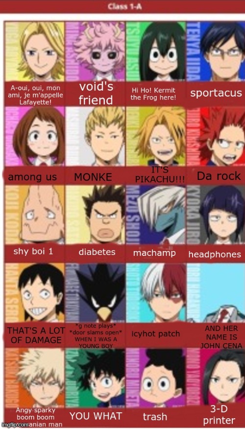 should i do class b? | made w/ Imgflip meme maker