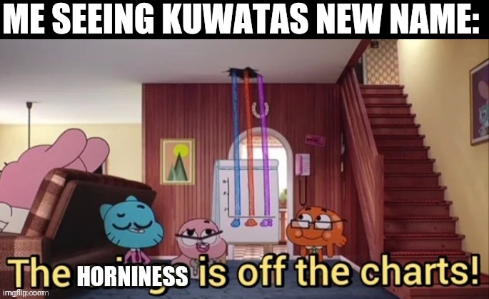 The horniness is off the charts | ME SEEING KUWATAS NEW NAME: | image tagged in the horniness is off the charts | made w/ Imgflip meme maker