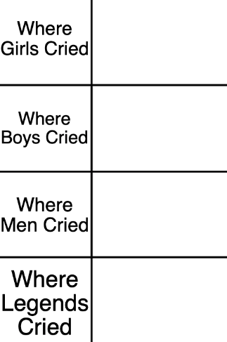 Where Girls, Boys, Men and Legends Cried Blank Meme Template