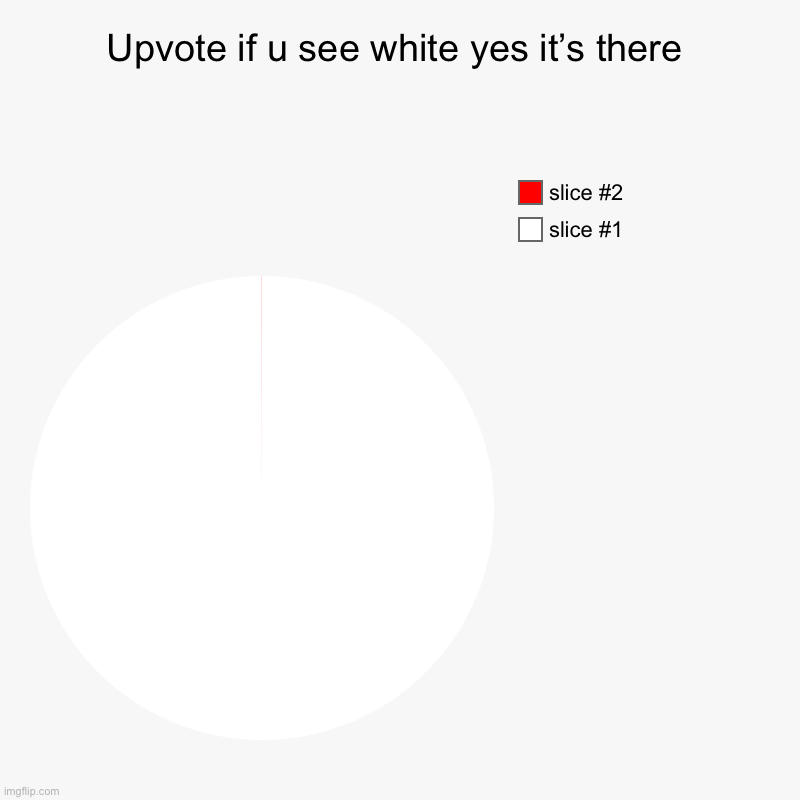 If you can see the white u have 20/20 vision | Upvote if u see white yes it’s there | | image tagged in charts,pie charts,funny meme,fun,funny | made w/ Imgflip chart maker
