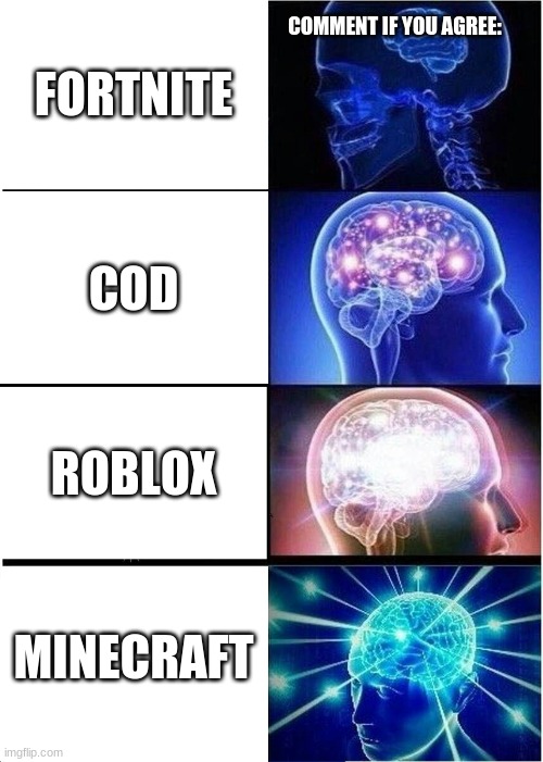 Expanding Brain | COMMENT IF YOU AGREE:; FORTNITE; COD; ROBLOX; MINECRAFT | image tagged in memes,expanding brain | made w/ Imgflip meme maker