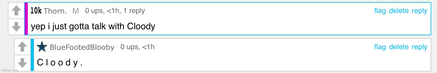 C L O O O O O O O D Y . | made w/ Imgflip meme maker
