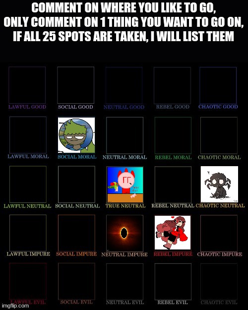 *20 Remaining* | made w/ Imgflip meme maker