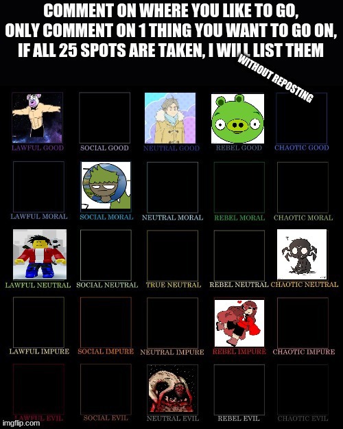 LETS GO 17 SPOTS LEFT! | made w/ Imgflip meme maker