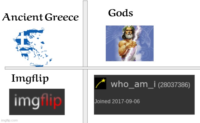 Who_am_i is a god | image tagged in who am i,god,ancient greece,memes,zeus | made w/ Imgflip meme maker