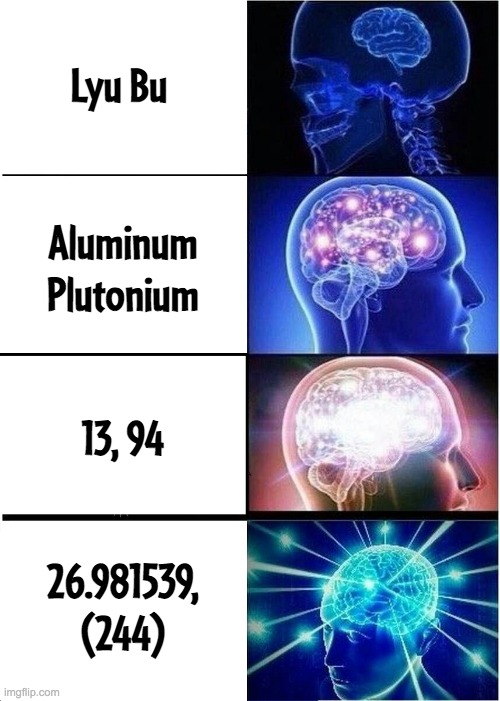 Humor of Lyu Bu the Three Kingdom warrior | Lyu Bu; Aluminum Plutonium; 13, 94; 26.981539, (244) | image tagged in memes,expanding brain,three kingdoms | made w/ Imgflip meme maker