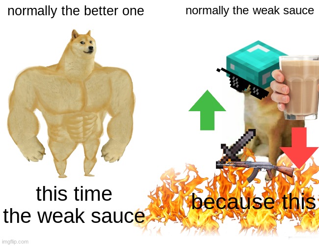 Buff Doge vs. Cheems | normally the better one; normally the weak sauce; because this; this time the weak sauce | image tagged in memes,buff doge vs cheems | made w/ Imgflip meme maker