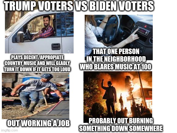 Who do you want running your country? | TRUMP VOTERS VS BIDEN VOTERS; THAT ONE PERSON IN THE NEIGHBORHOOD WHO BLARES MUSIC AT 100; PLAYS DECENT/APPROPIATE COUNTRY MUSIC AND WILL GLADLY TURN IT DOWN IF IT GETS TOO LOUD; OUT WORKING A JOB; PROBABLY OUT BURNING SOMETHING DOWN SOMEWHERE | image tagged in trump,biden,conservatives | made w/ Imgflip meme maker