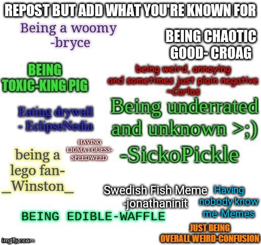 Sad | Having nobody know me-Memes | image tagged in oh wow are you actually reading these tags,funny,memes,funny memes | made w/ Imgflip meme maker