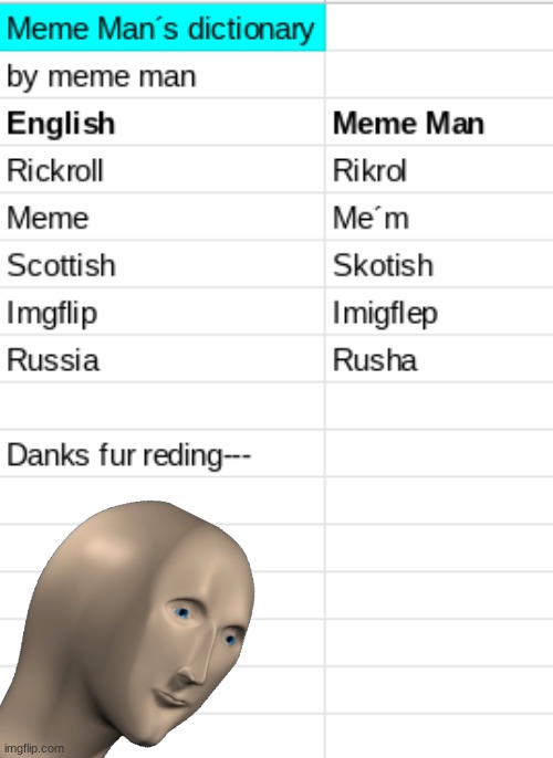 Meme Man´s dictionary | image tagged in meme man,sheets,dictionary,memes | made w/ Imgflip meme maker