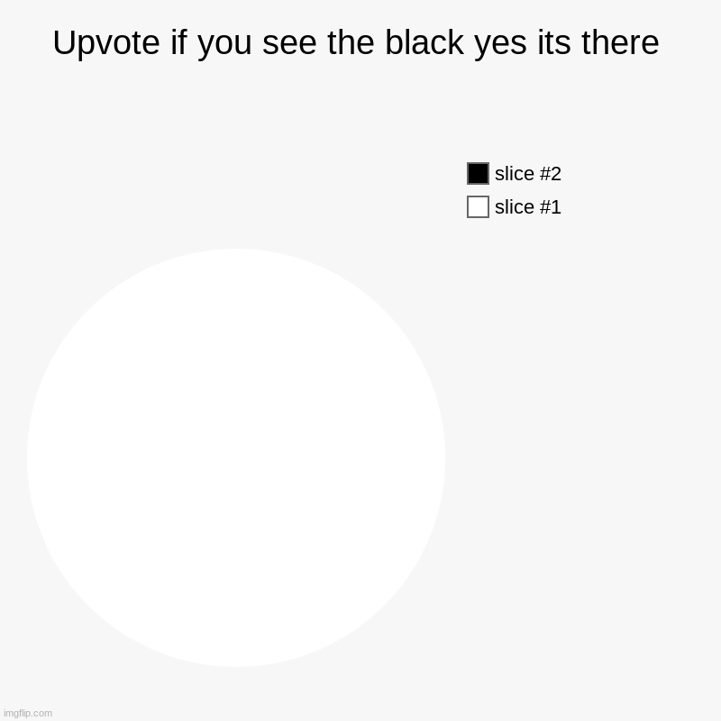 its there | Upvote if you see the black yes its there | | image tagged in charts,pie charts | made w/ Imgflip chart maker