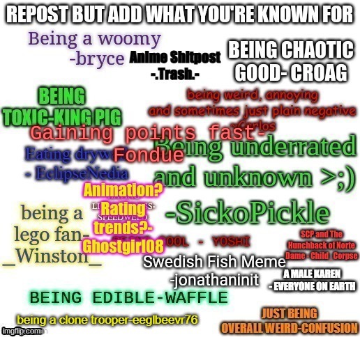 it's true doe | Gaining points fast-
Fondue | made w/ Imgflip meme maker