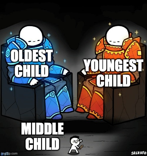 Birth Order Sucks |  OLDEST CHILD; YOUNGEST CHILD; MIDDLE CHILD | image tagged in srgrafo 152 | made w/ Imgflip meme maker