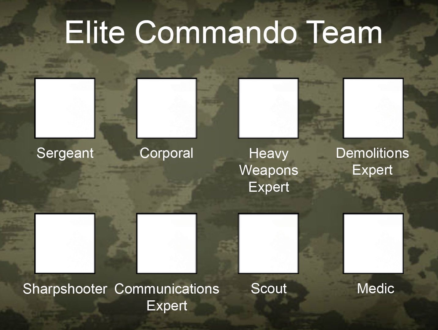 Create Your Own Elite Commando Team! Blank Meme Template