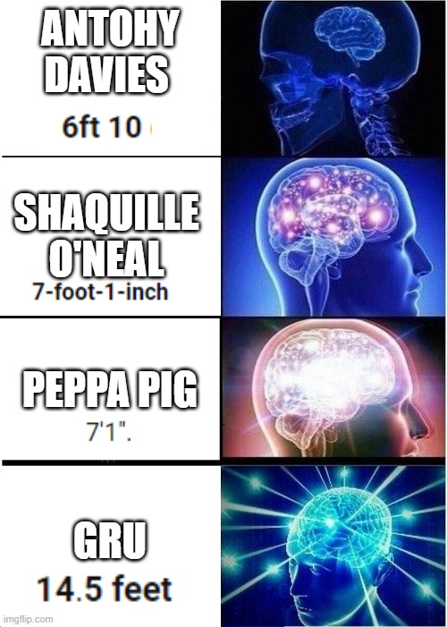 Expanding Brain | ANTOHY DAVIES; SHAQUILLE O'NEAL; PEPPA PIG; GRU | image tagged in memes,expanding brain | made w/ Imgflip meme maker