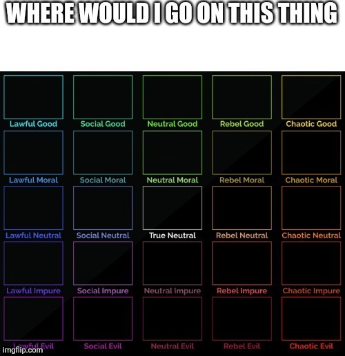 BORED | made w/ Imgflip meme maker
