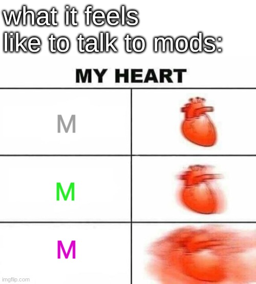 My heart blank | what it feels like to talk to mods:; M; M; M | image tagged in my heart blank | made w/ Imgflip meme maker