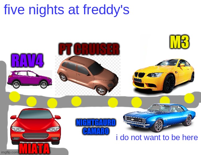 five nights at freddy's but cars | five nights at freddy's; M3; RAV4; PT CRUISER; NIGHTGAURD CAMARO; i do not want to be here; MIATA | image tagged in memes | made w/ Imgflip meme maker
