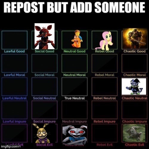 i wonder why ( glitch) | image tagged in fnaf | made w/ Imgflip meme maker