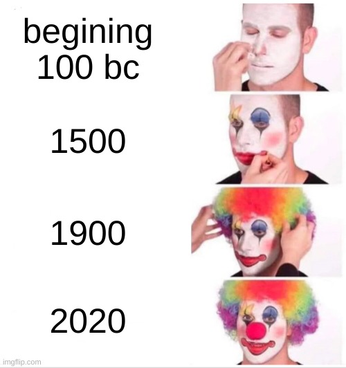 Clown Applying Makeup Meme | begining 100 bc; 1500; 1900; 2020 | image tagged in memes,clown applying makeup | made w/ Imgflip meme maker