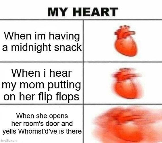 R-u-n Run. | When im having a midnight snack; When i hear my mom putting on her flip flops; When she opens her room's door and yells Whomst'd've is there | image tagged in my heart blank | made w/ Imgflip meme maker