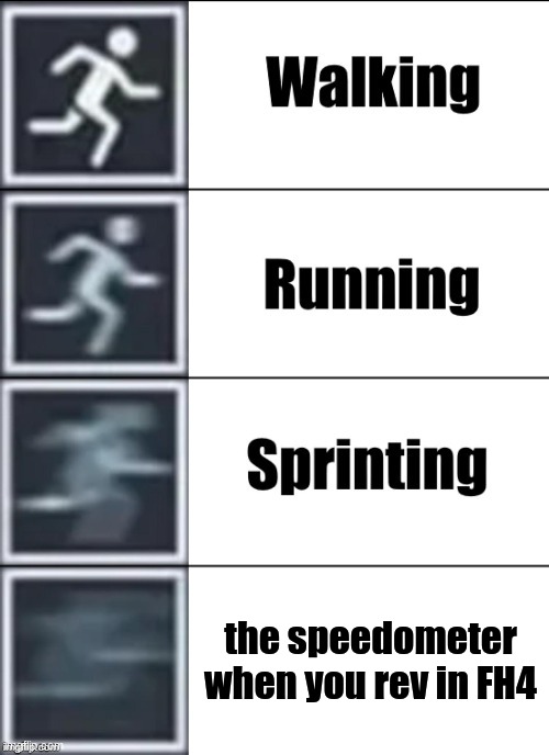 Very Fast |  the speedometer when you rev in FH4 | image tagged in very fast | made w/ Imgflip meme maker