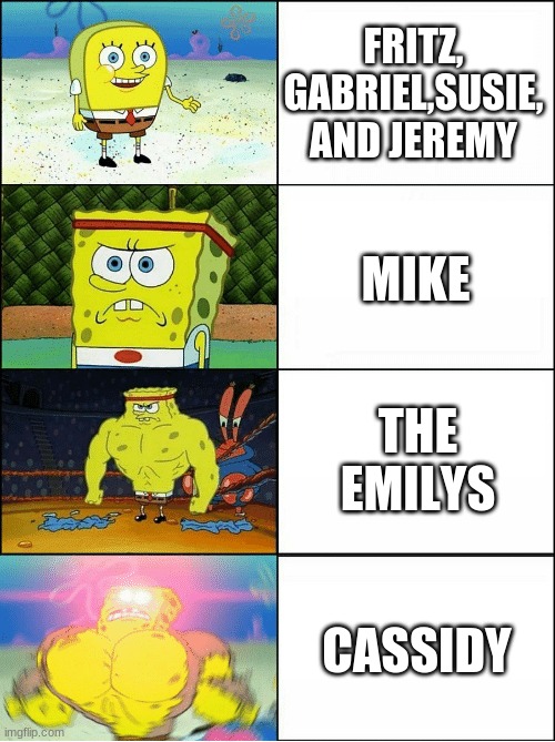 Am i wrong? | FRITZ, GABRIEL,SUSIE, AND JEREMY; MIKE; THE EMILYS; CASSIDY | image tagged in sponge finna commit muder | made w/ Imgflip meme maker