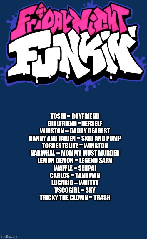 If Your Name Is Their Report Here In The Comments | YOSHI = BOYFRIEND
GIRLFRIEND =HERSELF
WINSTON = DADDY DEAREST
DANNY AND JAIDEN = SKID AND PUMP
TORRENTBLITZ = WINSTON
NARWHAL = MOMMY MUST MURDER
LEMON DEMON = LEGEND SARV
WAFFLE = SENPAI
CARLOS = TANKMAN
LUCARIO = WHITTY
VSCOGIRL = SKY
TRICKY THE CLOWN = TRASH | image tagged in friday night funkin logo,memes,blank transparent square | made w/ Imgflip meme maker
