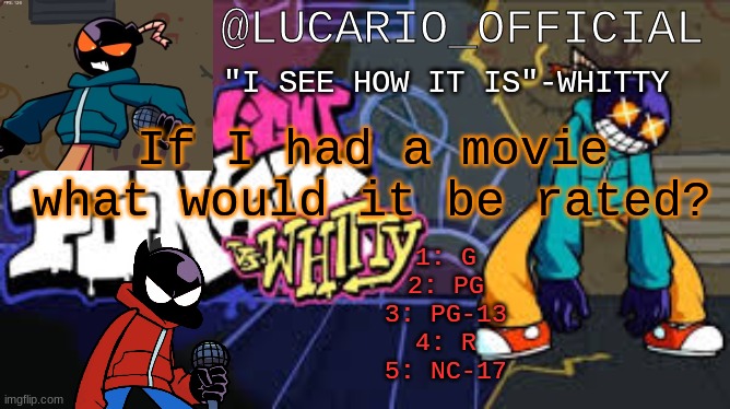 trend go brrrr | If I had a movie
what would it be rated? 1: G
2: PG
3: PG-13
4: R
5: NC-17 | made w/ Imgflip meme maker