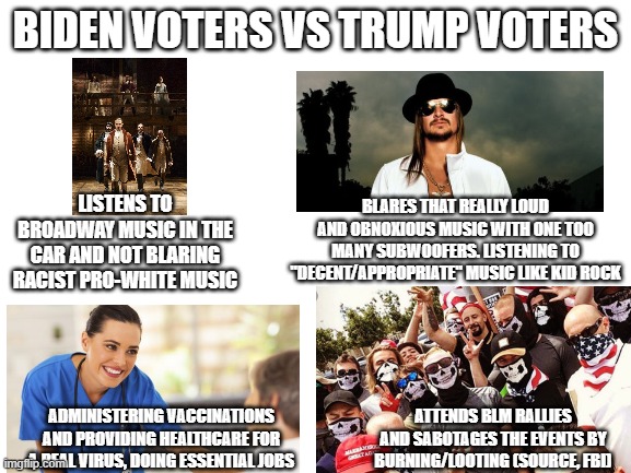 In re: Politics Meme | BIDEN VOTERS VS TRUMP VOTERS; LISTENS TO BROADWAY MUSIC IN THE CAR AND NOT BLARING RACIST PRO-WHITE MUSIC; BLARES THAT REALLY LOUD AND OBNOXIOUS MUSIC WITH ONE TOO MANY SUBWOOFERS. LISTENING TO "DECENT/APPROPRIATE" MUSIC LIKE KID ROCK; ADMINISTERING VACCINATIONS AND PROVIDING HEALTHCARE FOR A REAL VIRUS, DOING ESSENTIAL JOBS; ATTENDS BLM RALLIES AND SABOTAGES THE EVENTS BY BURNING/LOOTING (SOURCE, FBI) | image tagged in blank white template,racist,trump,maga | made w/ Imgflip meme maker