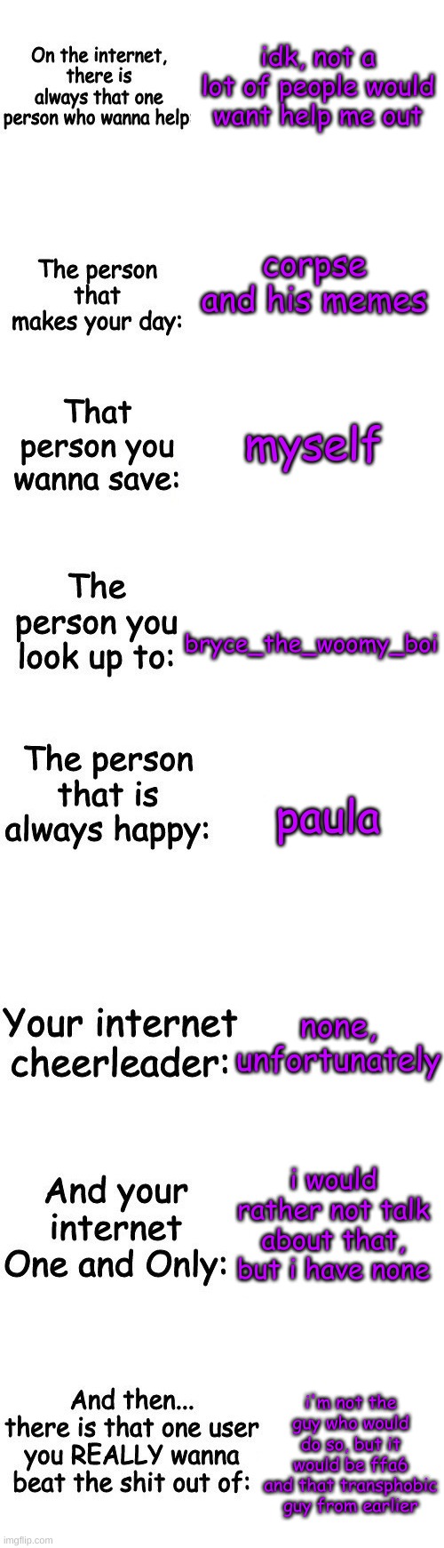 its about time i do this shit | idk, not a lot of people would want help me out; corpse and his memes; myself; bryce_the_woomy_boi; paula; none, unfortunately; i would rather not talk about that, but i have none; i'm not the guy who would do so, but it would be ffa6 and that transphobic guy from earlier | image tagged in idk | made w/ Imgflip meme maker