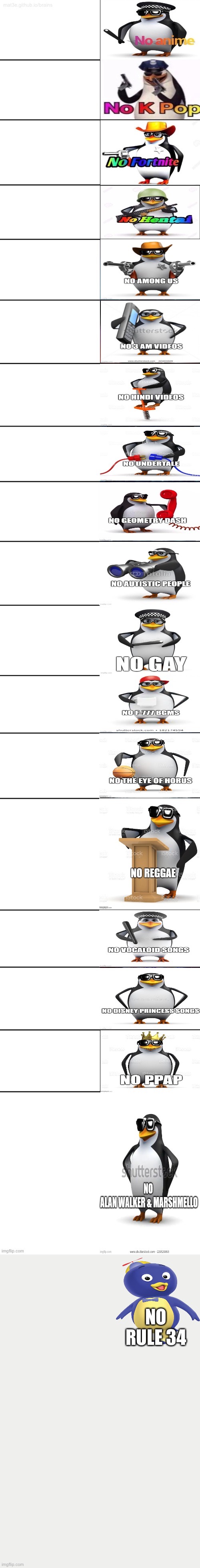 No rule 34 | NO RULE 34 | image tagged in no anime penguin expaning,rule 34,no anime penguin | made w/ Imgflip meme maker