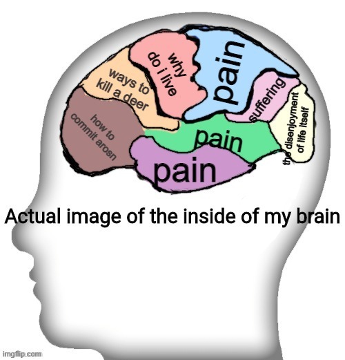 i a m c r i | made w/ Imgflip meme maker