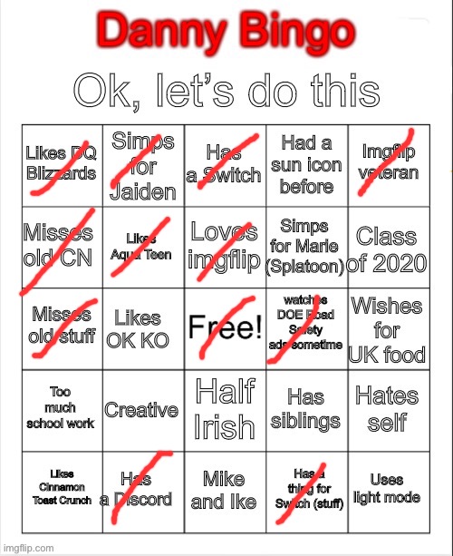 Uh ok | made w/ Imgflip meme maker