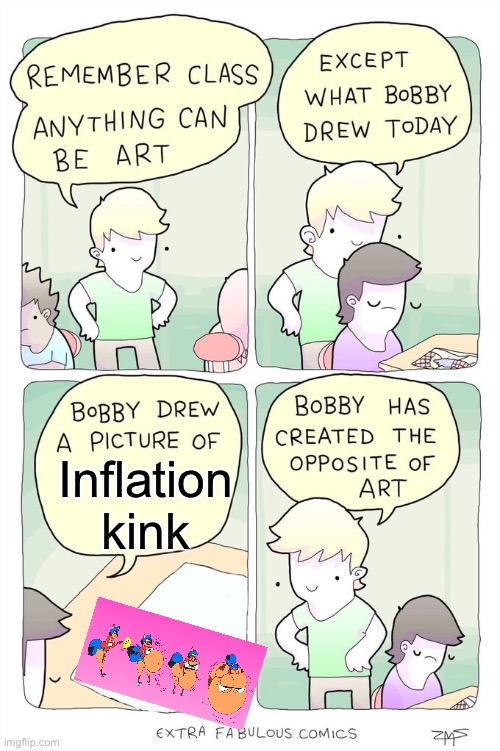 Inflation kink | made w/ Imgflip meme maker