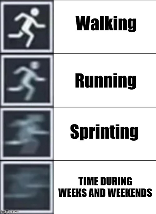 this happens | TIME DURING WEEKS AND WEEKENDS | image tagged in very fast | made w/ Imgflip meme maker