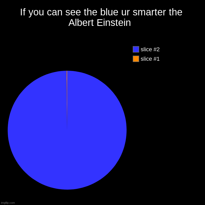 If you can see the blue ur smarter the Albert Einstein  | | image tagged in charts,pie charts | made w/ Imgflip chart maker