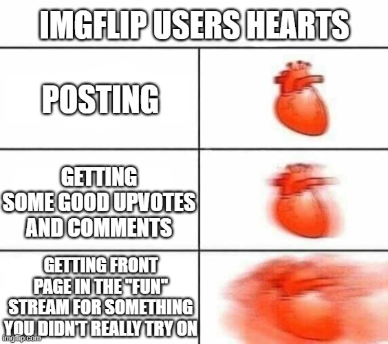 I didn't try | IMGFLIP USERS HEARTS; POSTING; GETTING SOME GOOD UPVOTES AND COMMENTS; GETTING FRONT PAGE IN THE "FUN" STREAM FOR SOMETHING YOU DIDN'T REALLY TRY ON | image tagged in my heart blank,fun,funny,memes,oh wow are you actually reading these tags | made w/ Imgflip meme maker