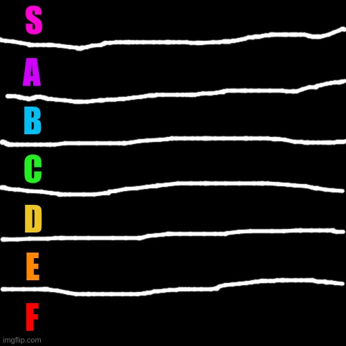 https://imgflip.com/memetemplate/316851743/Alignment-Chart-Tier | image tagged in alignment chart tier edition | made w/ Imgflip meme maker