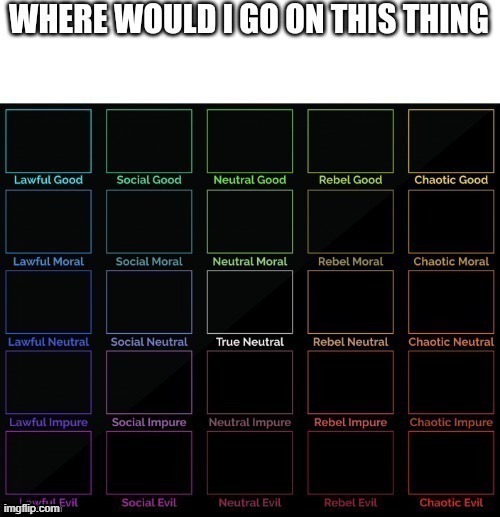 trend | made w/ Imgflip meme maker