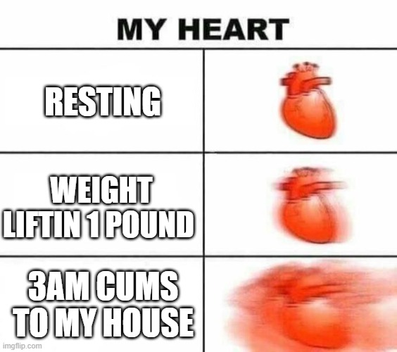 My heart blank | RESTING; WEIGHT LIFTIN 1 POUND; 3AM CUMS TO MY HOUSE | image tagged in my heart blank | made w/ Imgflip meme maker